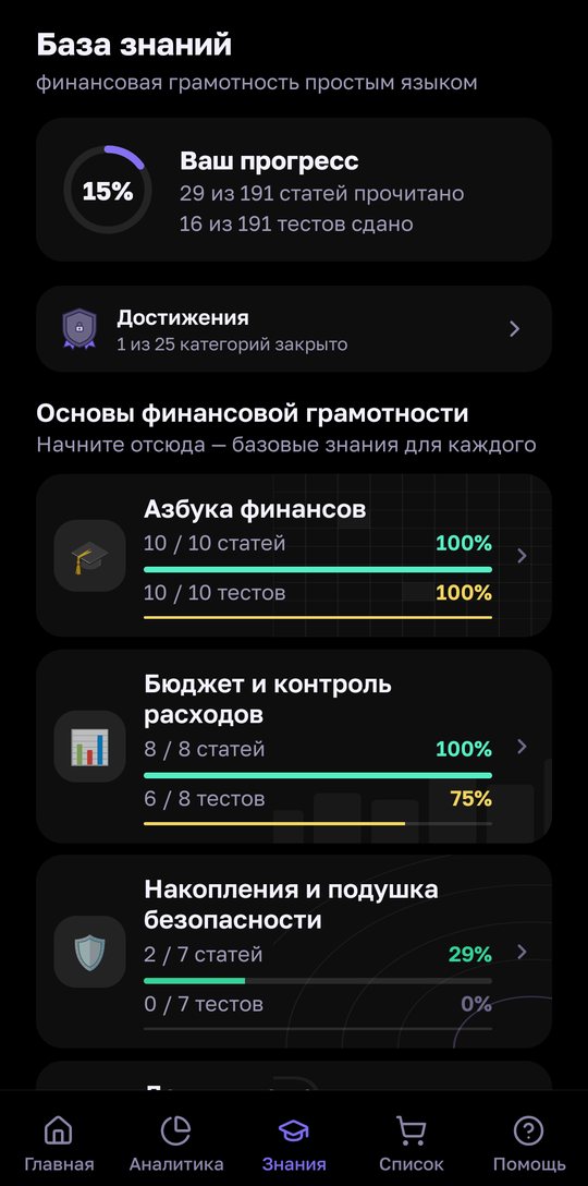 Знания